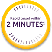 KENGREAL® (cangrelor) has onset within 2 minutes